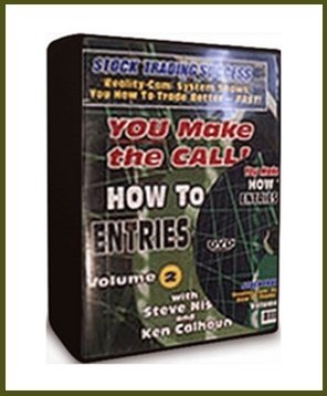 Steve Nison and K.Cal - You Make The Call - How To Set Entries And Exits - Stock Trading Success