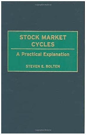 Steven E.Bolten - Stock Market Cycles