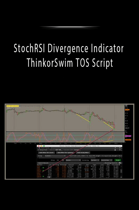 StochRSI Divergence Indicator ThinkorSwim TOS Script