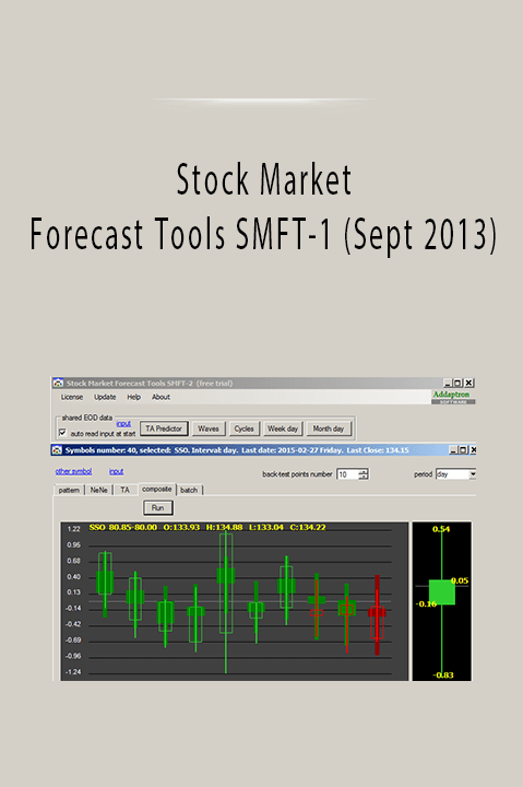 Stock Market Forecast Tools SMFT–1 (Sept 2013)