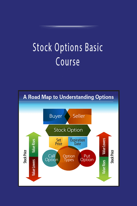 Stock Options Basic Course