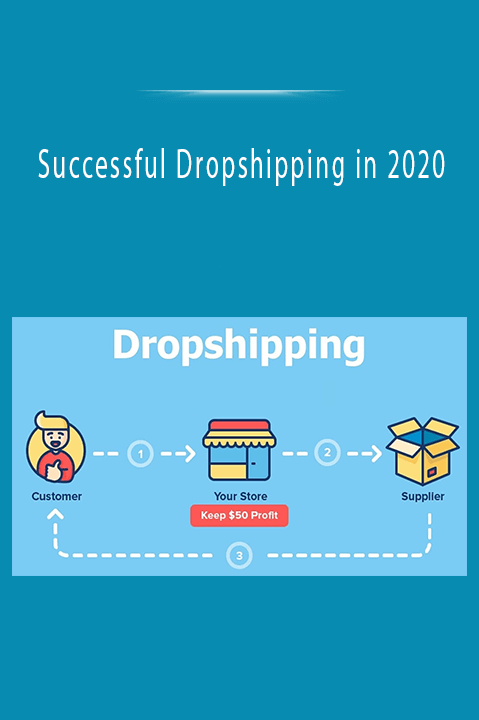 Successful Dropshipping in 2020