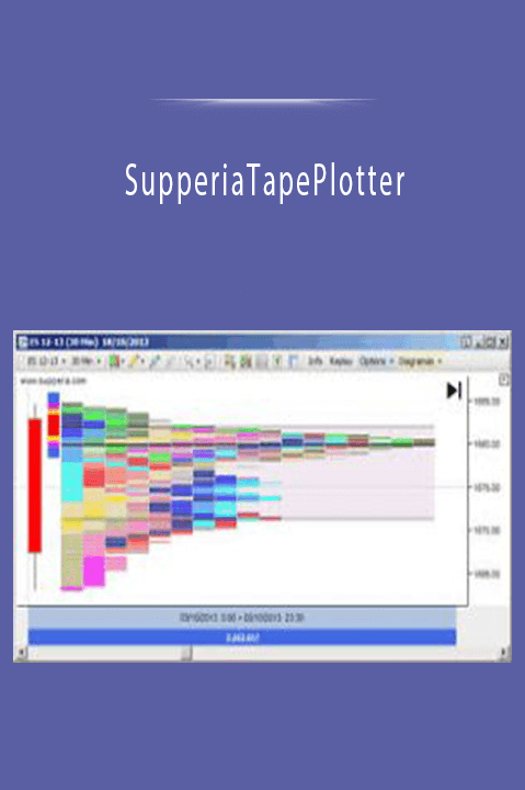 SupperiaTapePlotter