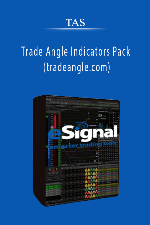 Trade Angle Indicators Pack (tradeangle.com) – TAS