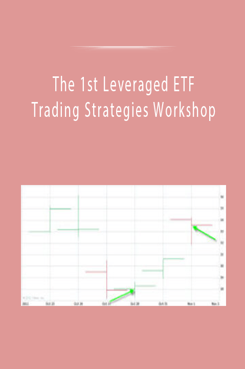 The 1st Leveraged ETF Trading Strategies Workshop