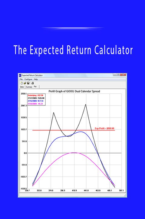 The Expected Return Calculator