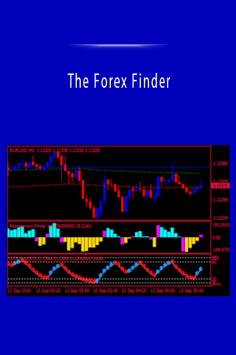 The Forex Finder