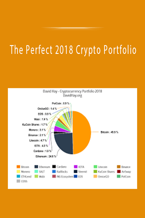 The Perfect 2018 Crypto Portfolio