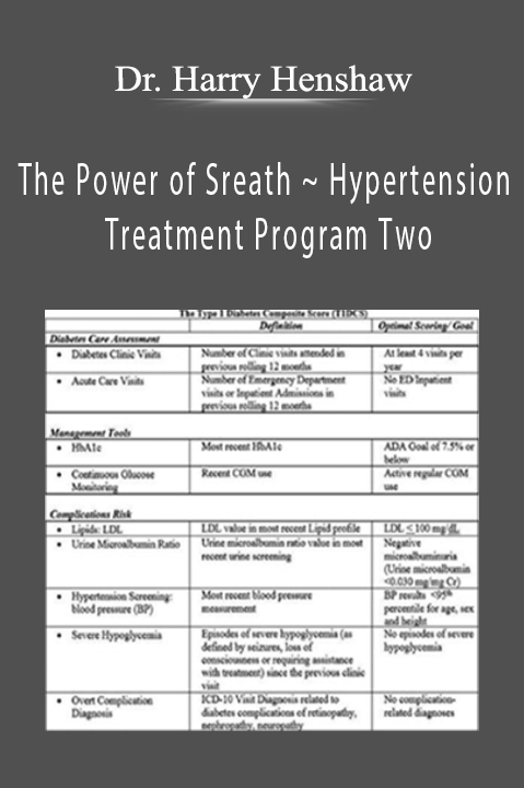 Dr. Harry Henshaw – The Power of Sreath ~ Hypertension Treatment Program Two