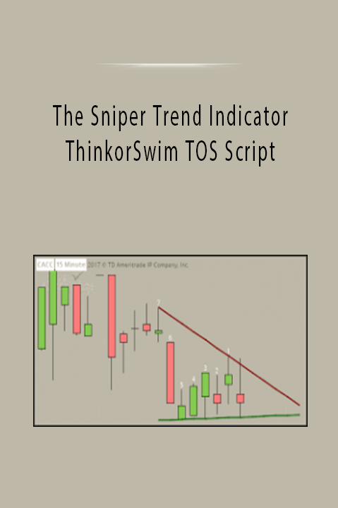 The Sniper Trend Indicator ThinkorSwim TOS Script