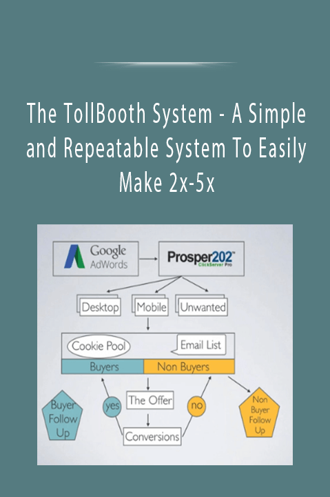 A Simple and Repeatable System To Easily Make 2x–5x – The TollBooth System