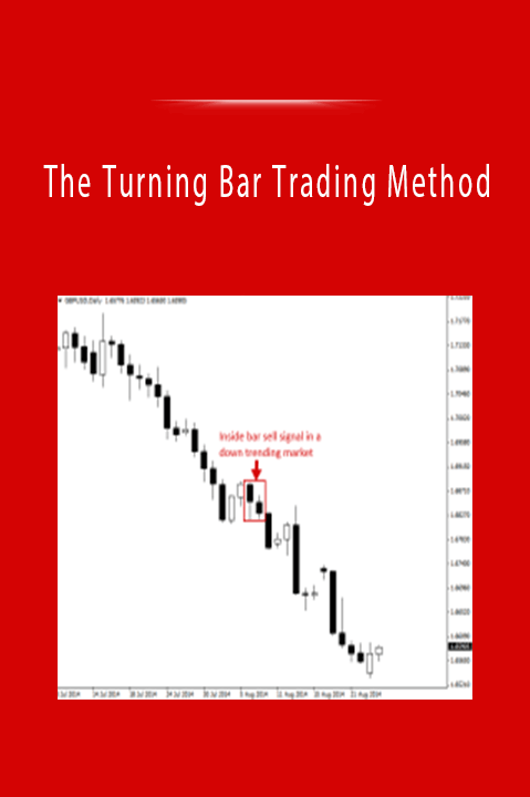 The Turning Bar Trading Method