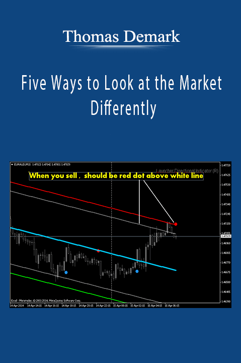 Five Ways to Look at the Market Differently – Thomas Demark