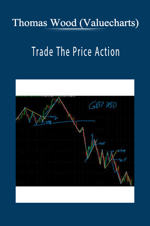 Trade The Price Action – Thomas Wood (Valuecharts)