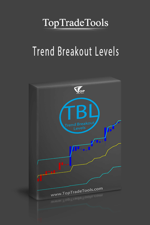 Trend Breakout Levels – TopTradeTools