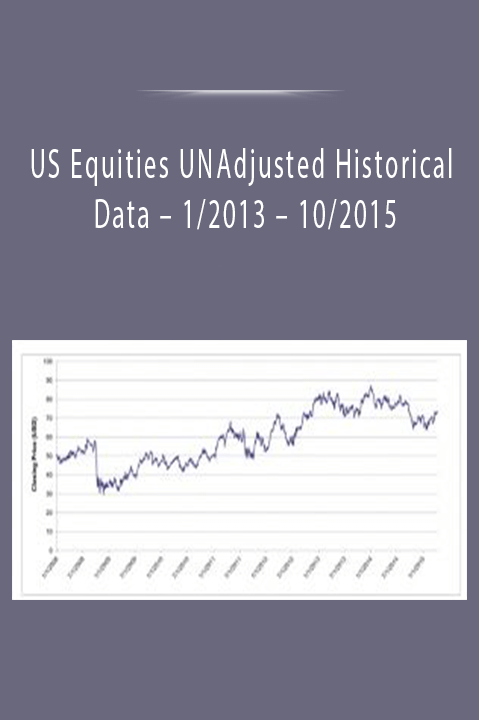 1/2013 – 10/2015 – US Equities UNAdjusted Historical Data