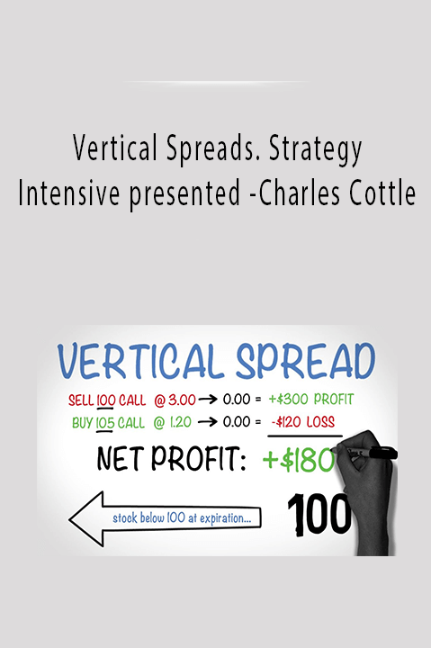 Vertical Spreads. Strategy Intensive presented –Charles Cottle