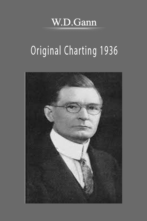 Original Charting 1936 – W.D.Gann