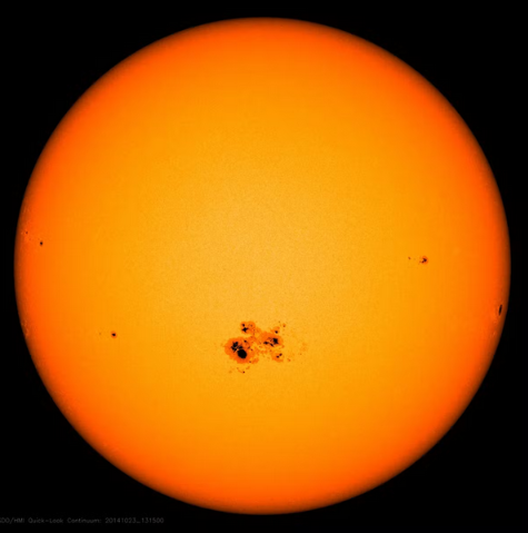 W.T.Foster - Sunspots and Weather - Sacredscience