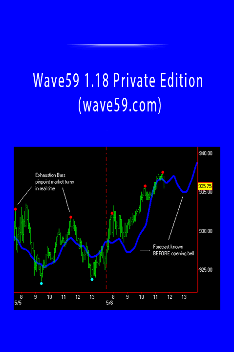 Wave59 1.18 Private Edition (wave59.com)