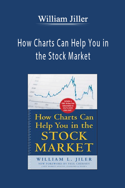 How Charts Can Help You in the Stock Market – William Jiller