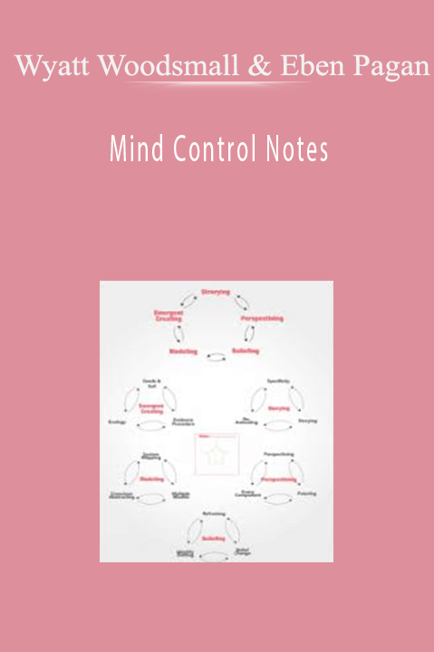 Mind Control Notes – Wyatt Woodsmall & Eben Pagan