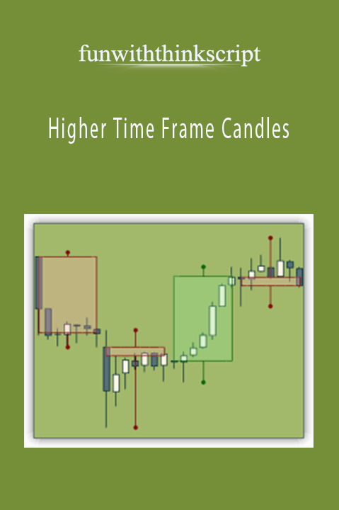 Higher Time Frame Candles – funwiththinkscript