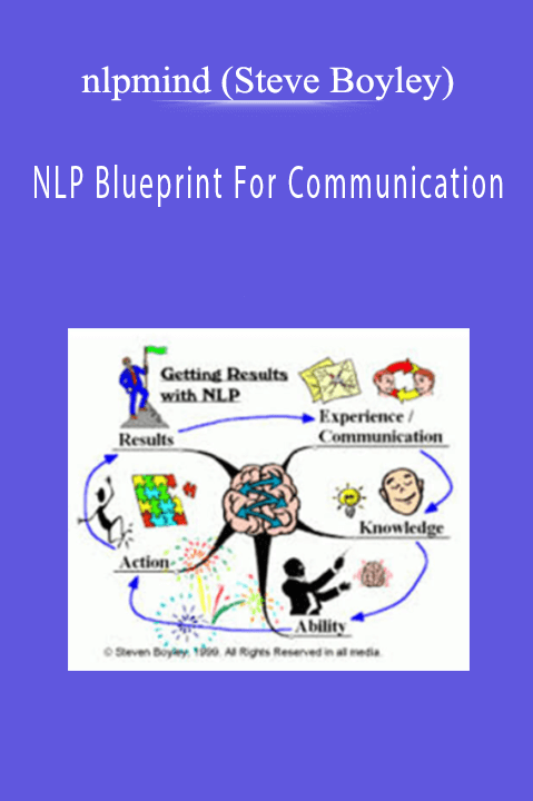 NLP Blueprint For Communication – nlpmind (Steve Boyley)