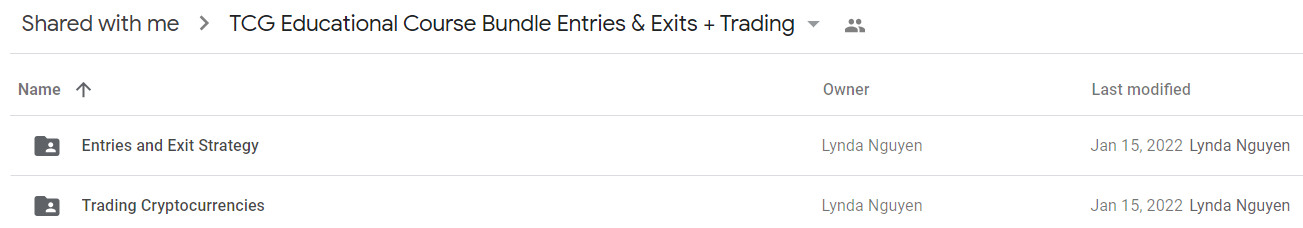 TCG Educational Course Bundle Entries & Exits + Trading