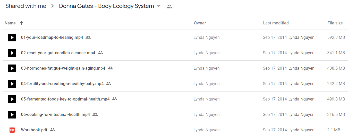 Donna Gates - Body Ecology System