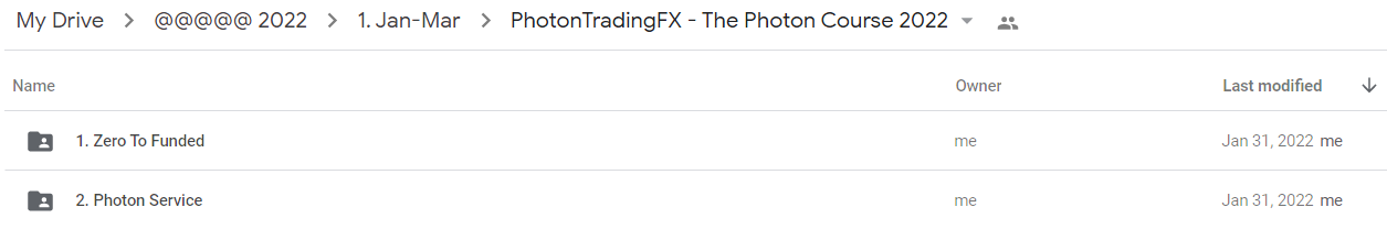 PhotonTradingFX - The Photon Course 2022