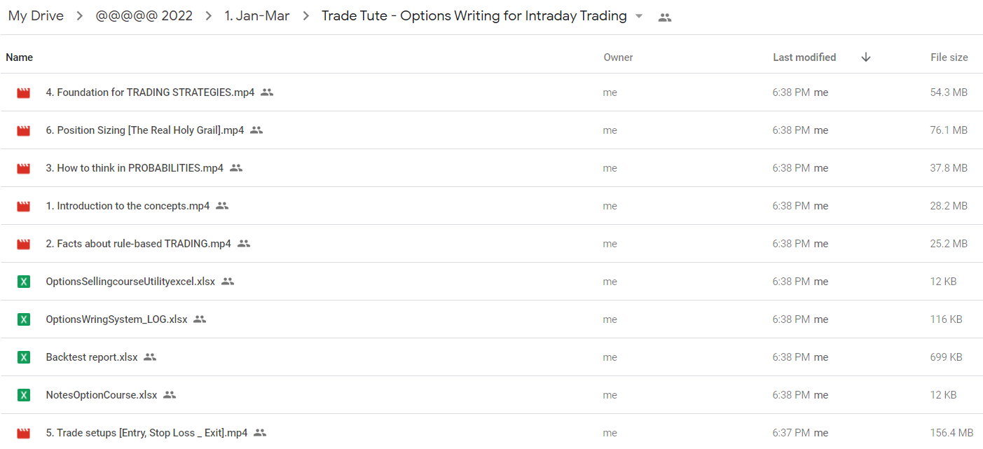 Trade Tute - Options Writing for Intraday Trading