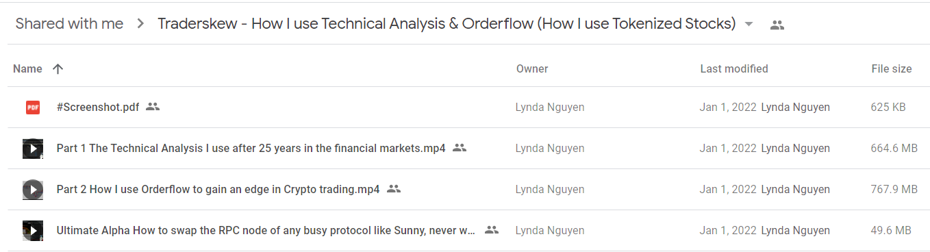 Traderskew - How I use Technical Analysis & Orderflow (How I use Tokenized Stocks)