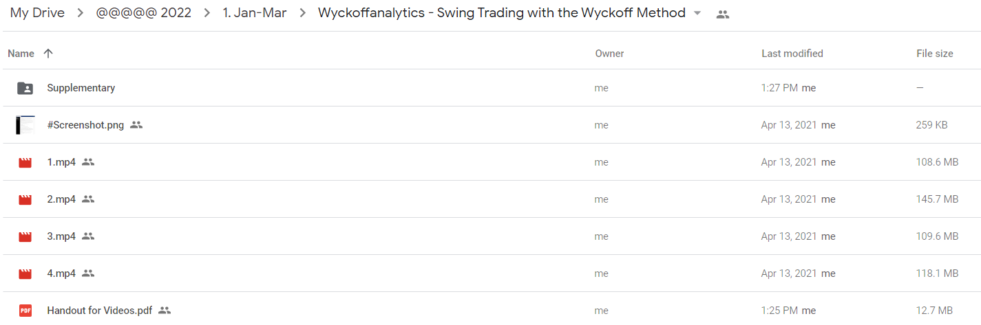 Wyckoffanalytics - Swing Trading with the Wyckoff Method