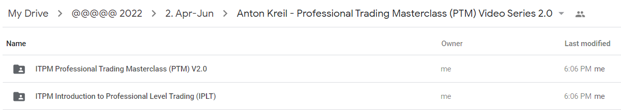 Anton Kreil - Professional Trading Masterclass (PTM) Video Series 2.0