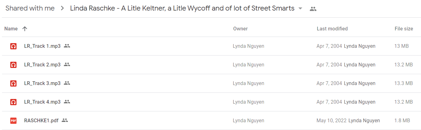 Linda Raschke - A Litle Keltner, a Litle Wycoff and of lot of Street Smarts