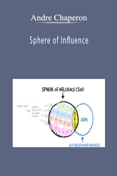 Sphere of Influence - Andre Chaperon