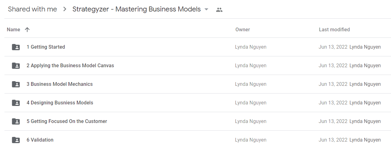 Strategyzer - Mastering Business Models