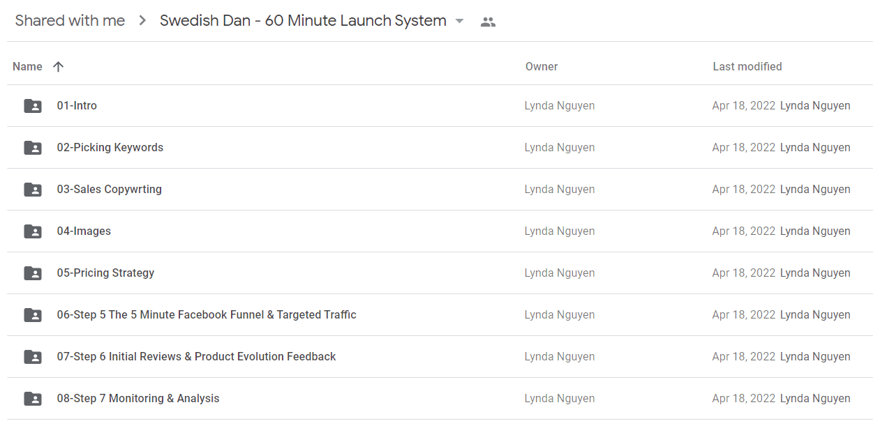 Swedish Dan - 60 Minute Launch System