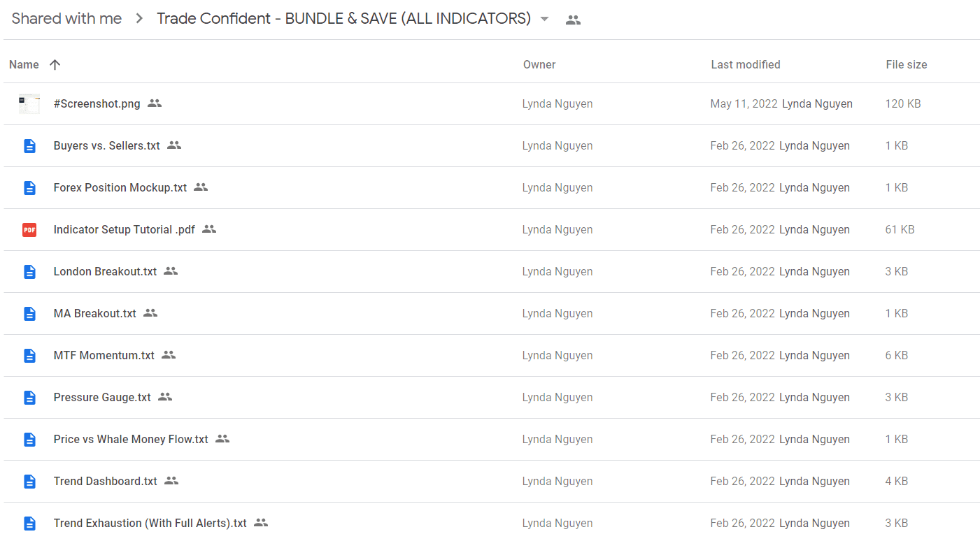 Trade Confident - BUNDLE & SAVE (ALL INDICATORS)