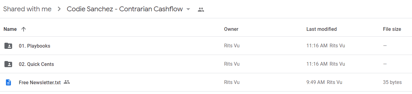 Codie Sanchez - Contrarian Cashflow