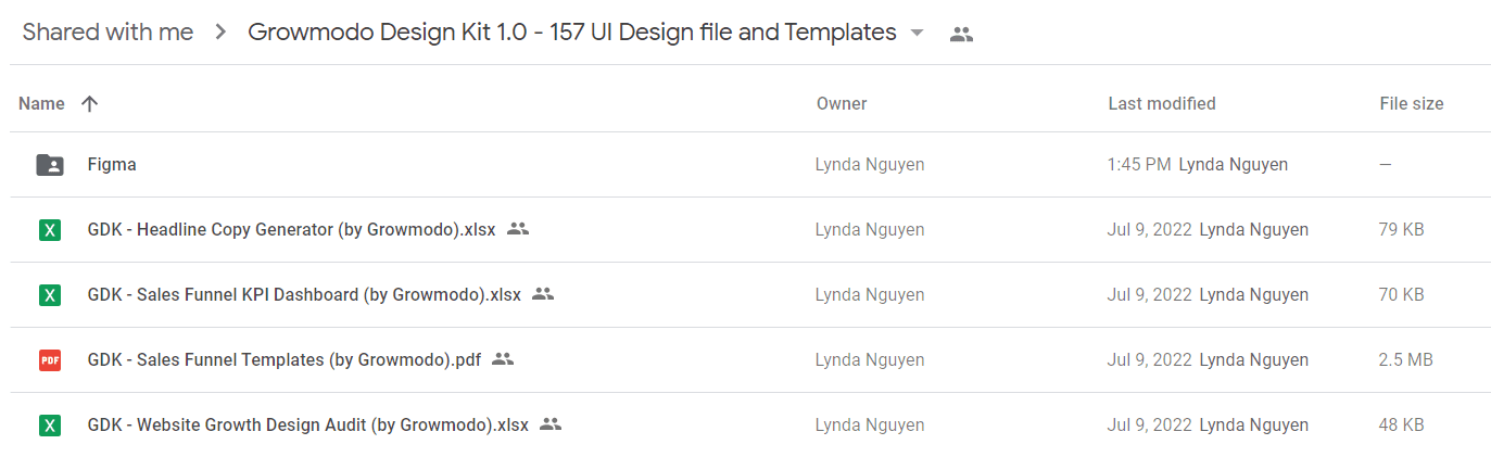 Growmodo Design Kit 1.0 - 157 UI Design file and Templates