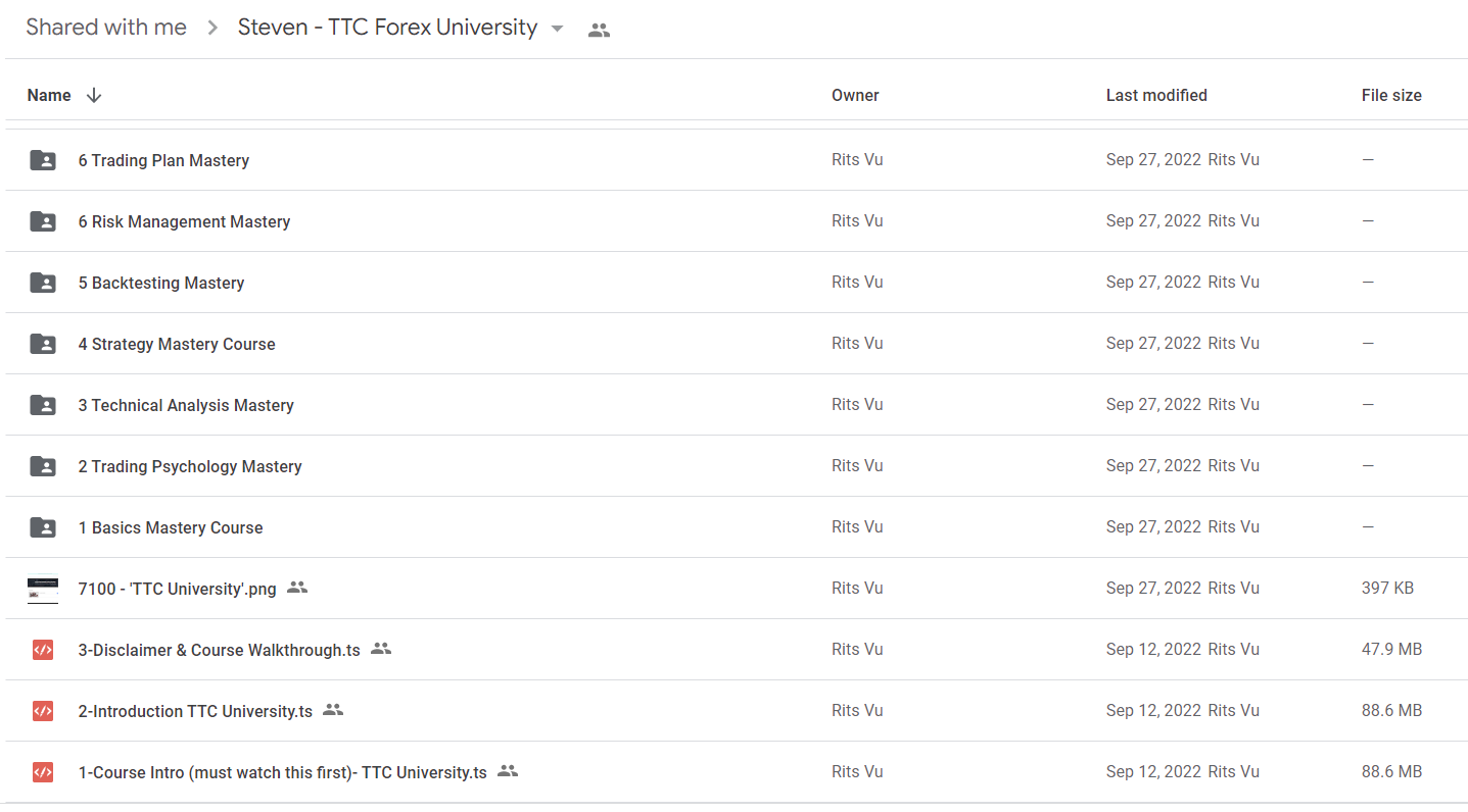 Steven - TTC Forex University