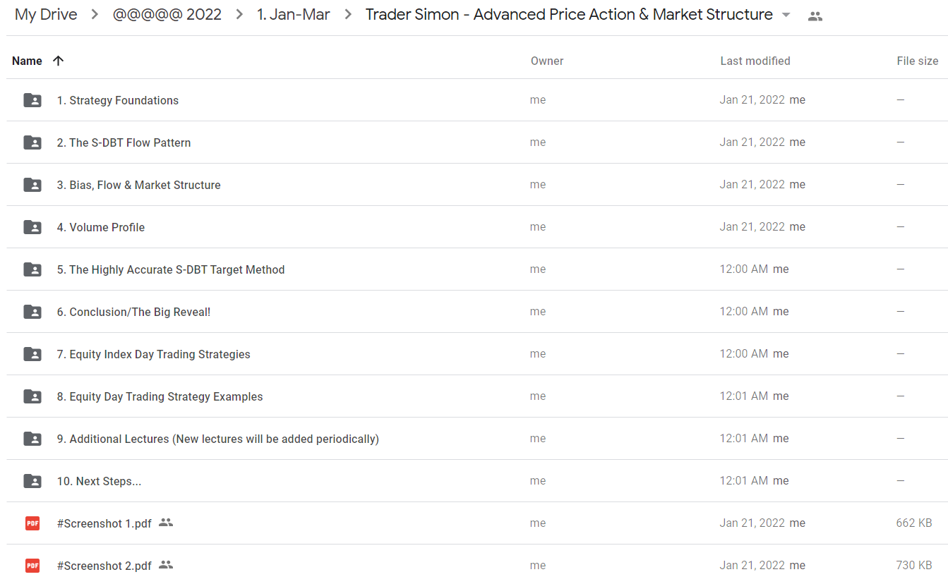 Trader Simon - Advanced Price Action and Market Structure